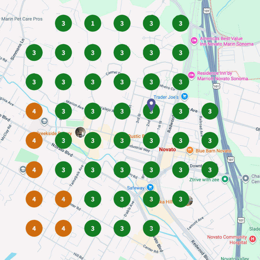 Local Search Grid Rank Marin